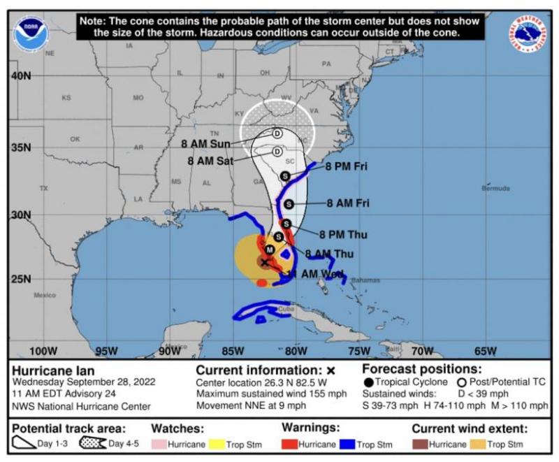 Uraganul Ian se apropie de Florida